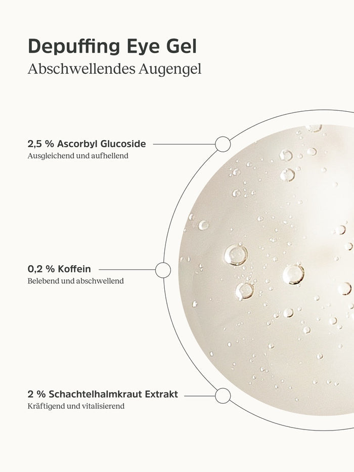 Konsistenz & Inhaltsstoffe Beschreibung vom Abschwellenden Augengel von nkm