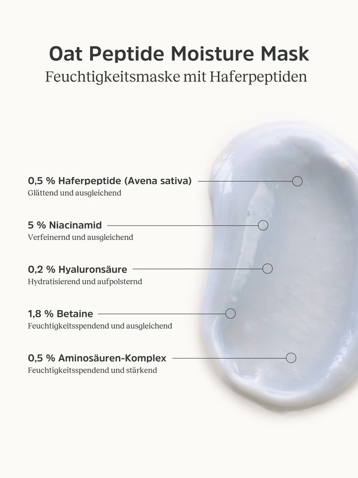 Konsistenz und Informationen zur Oat Peptide Moisture Maske