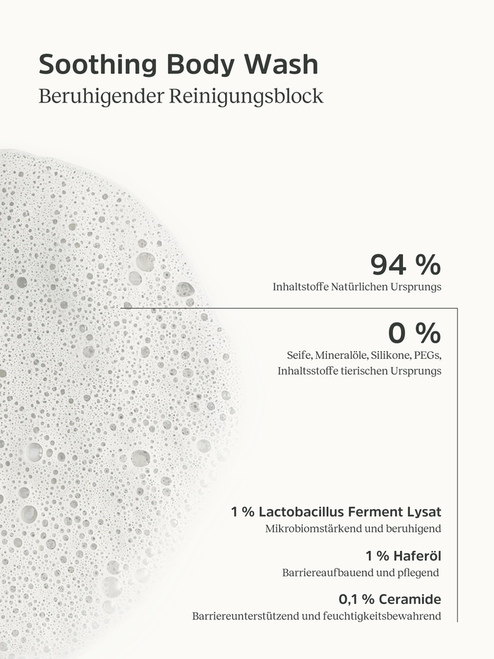 Konsistenz Deep Cleansing Body Wash