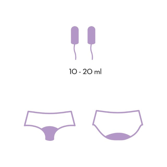 Chilot menstrual FEMME RÉPUBLIQUE Braga Menstrual Daily, design cu talie înaltă, mărime S, negru