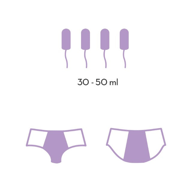 Chilot menstrual FEMME RÉPUBLIQUE Braga Menstrual Sport, design tip boxeri, mărime 2XL, negru