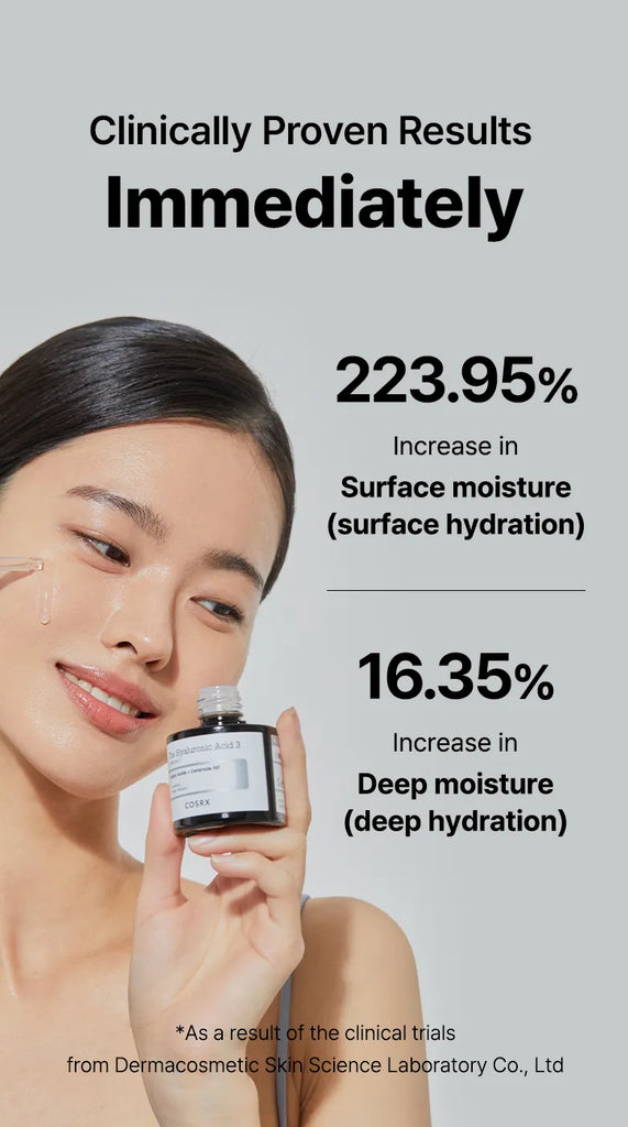 COSRX Hyaluronic Acid 3 Serum product and hydration results