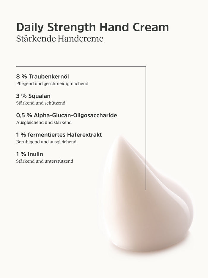 Konsistenz und Informationen zur Daily Strength Hand Cream