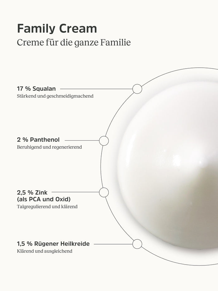 Konsistenz und Informationen zur Family Cream