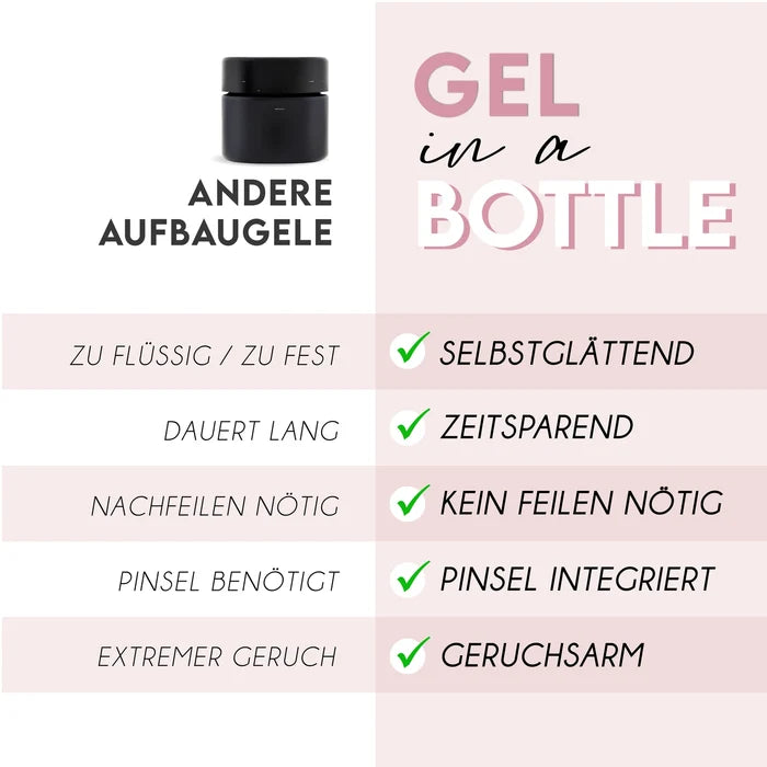 Gel in a bottle · Natural Pink 15ml*
