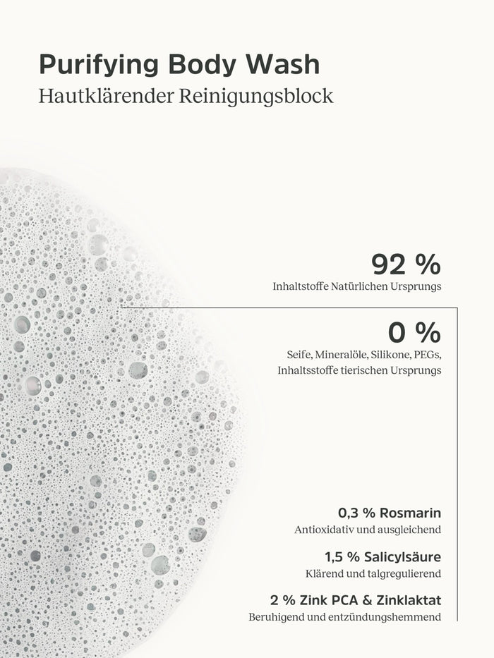 Konsistenz und Informationen zum Purifying Body Wash