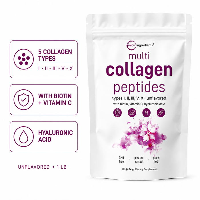 Micro Ingredients Multi Collagen five collagen types formula infographic