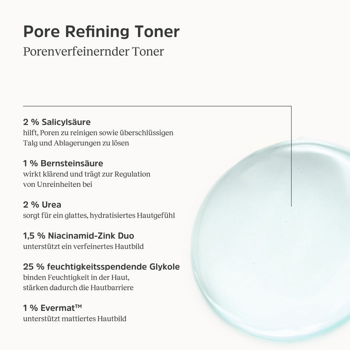 Informationen und Konsistenz vom Pore Refining Toner