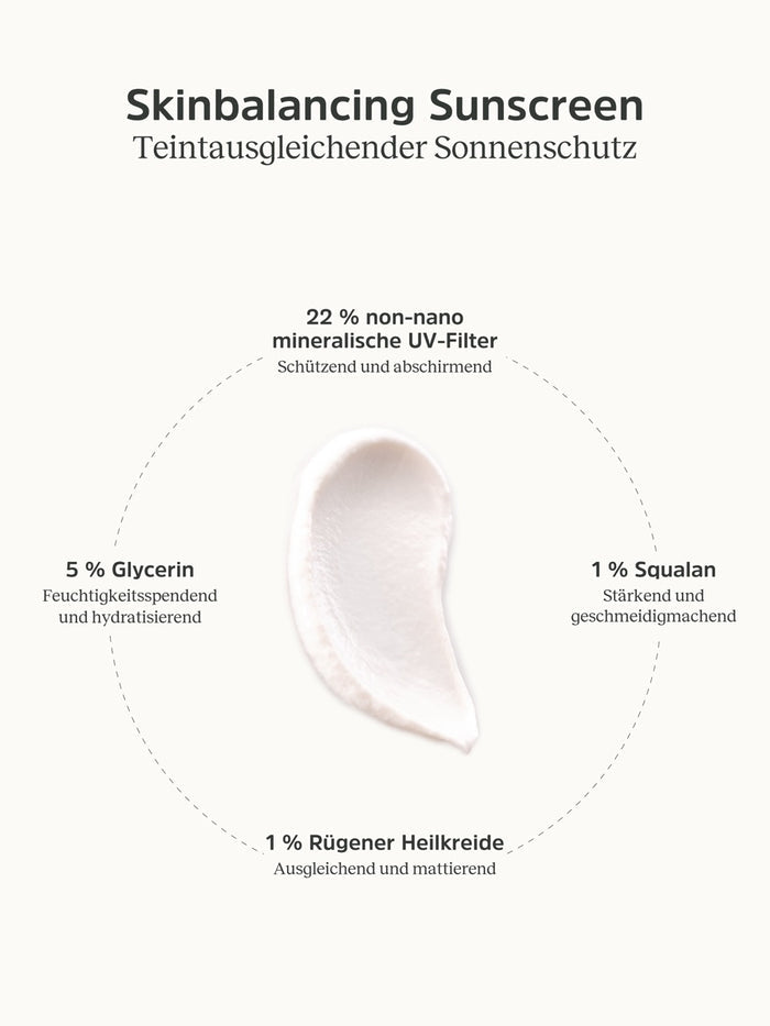 Konsistenz und Informationen zur Skinbalancing Sunscreen