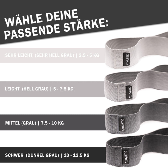 Textil Loop Bands (Grau) - Athletic Aesthetics