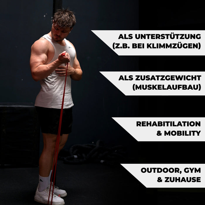 Widerstandsband Latex 3er Set - Athletic Aesthetics