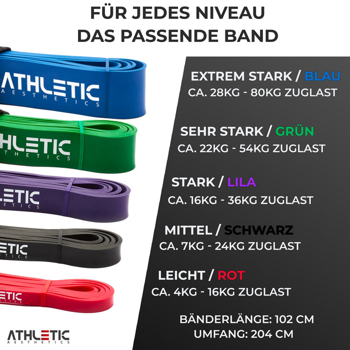 Widerstandsband Latex Rot / Sehr leicht ( 4kg - 16kg) - Athletic Aesthetics