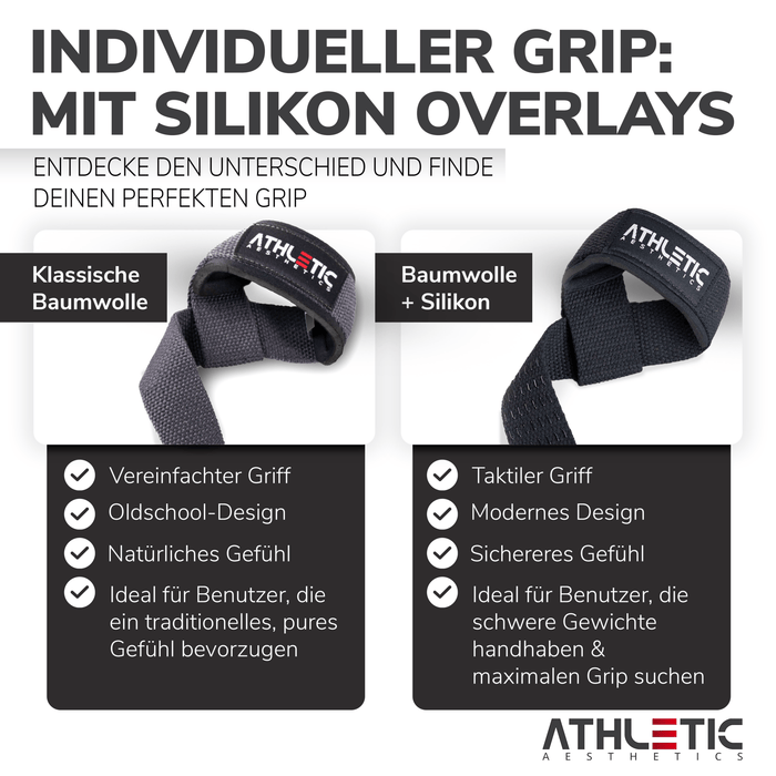 Zughilfen (Dunkelgrau) - Athletic Aesthetics