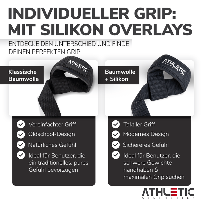 Zughilfen (Schwarz 2.0) - Athletic Aesthetics